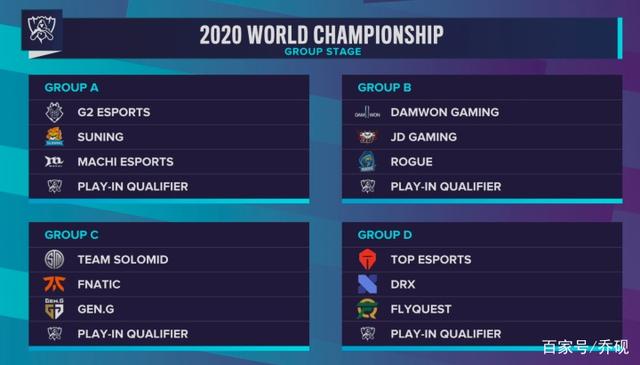 s1mple 复出与 Imperial Fe 进行表演赛