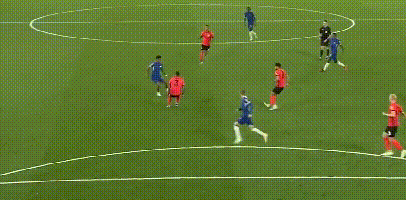 与投射